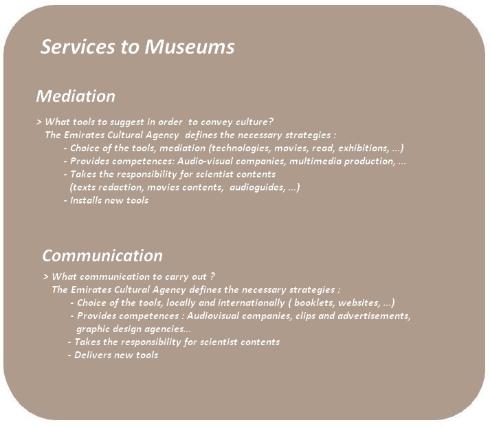 Emirates Cultural Agency