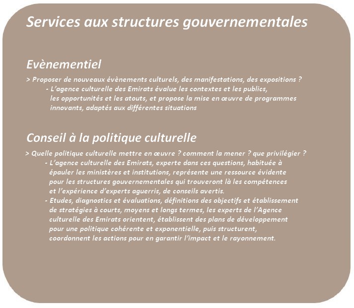 Emirates Cultural Agency